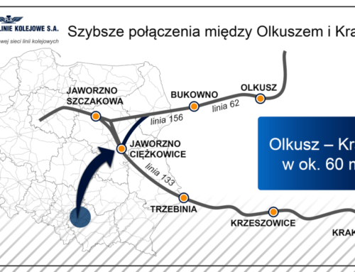 Łącznica kolejowa Borowa Górka – Pieczyska